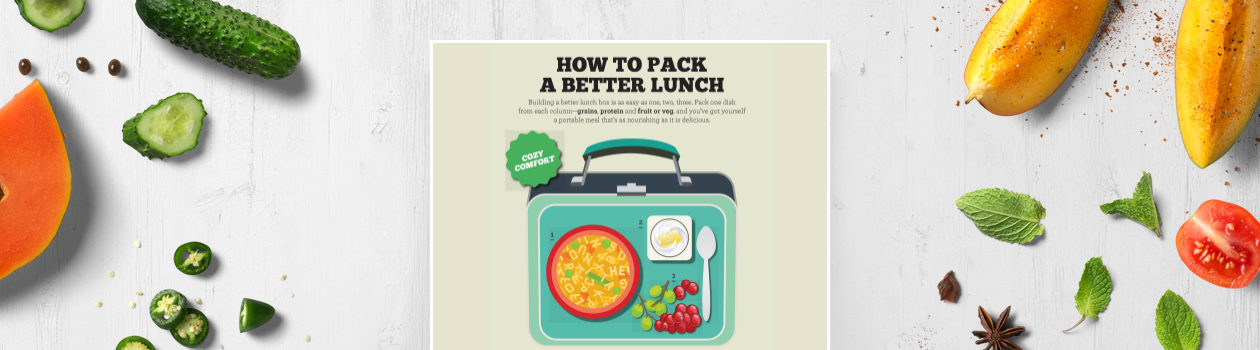 How to pack a Better lunch