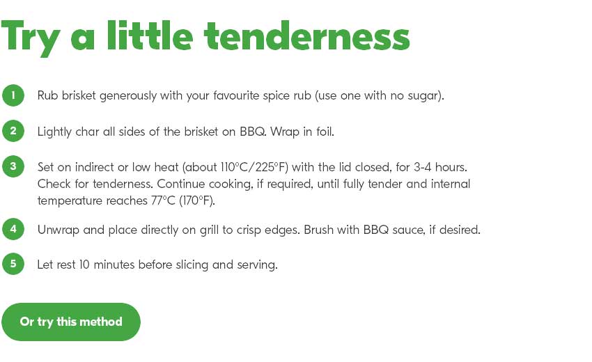 Try a little tenderness